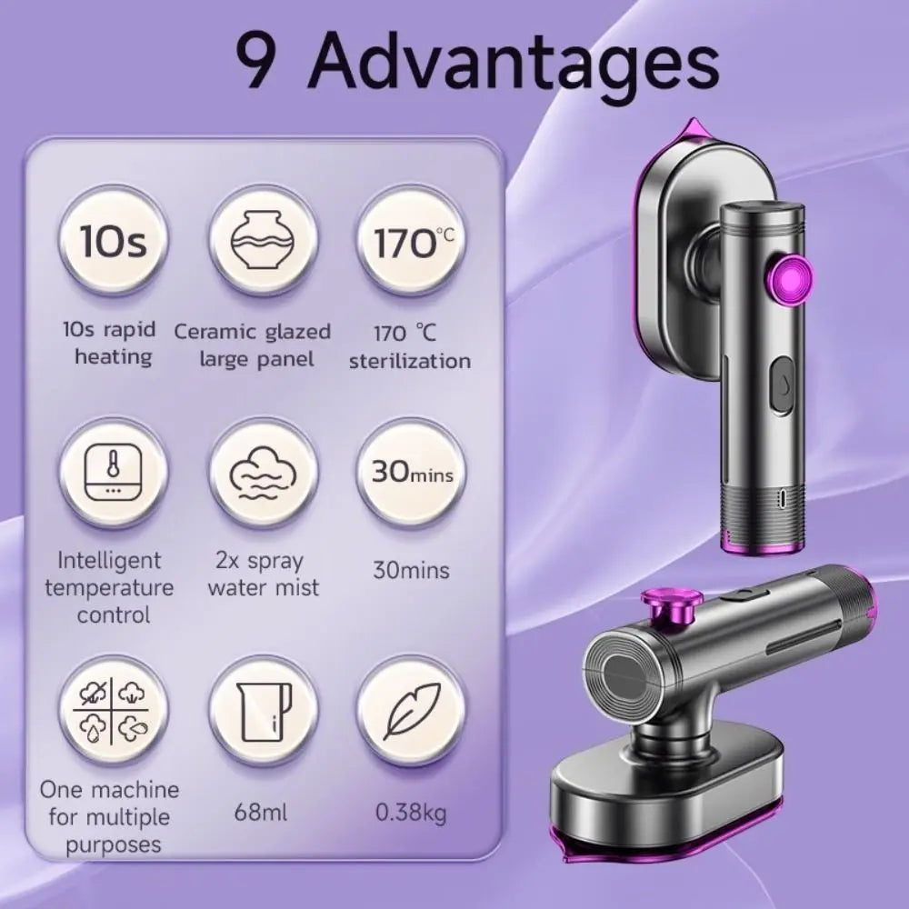 VIBE Mini Handheld Garment Steamer – 360° Rotation Anti-Scald