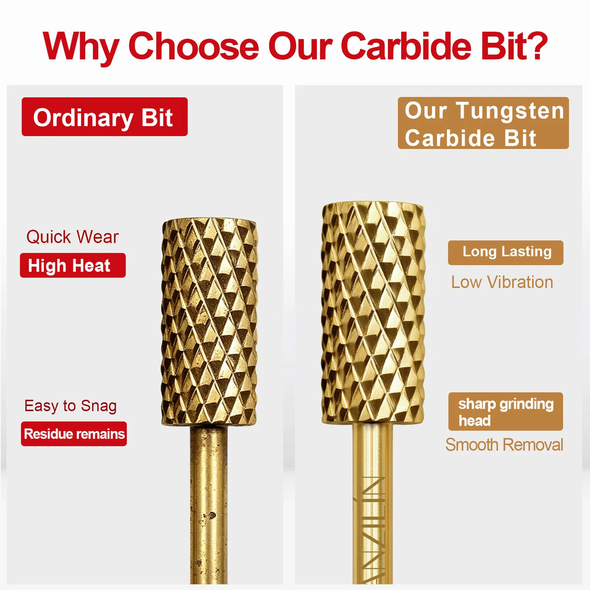 Tungsten Carbide Titanium Nail Drill Bit – Gel & Acrylic Remover