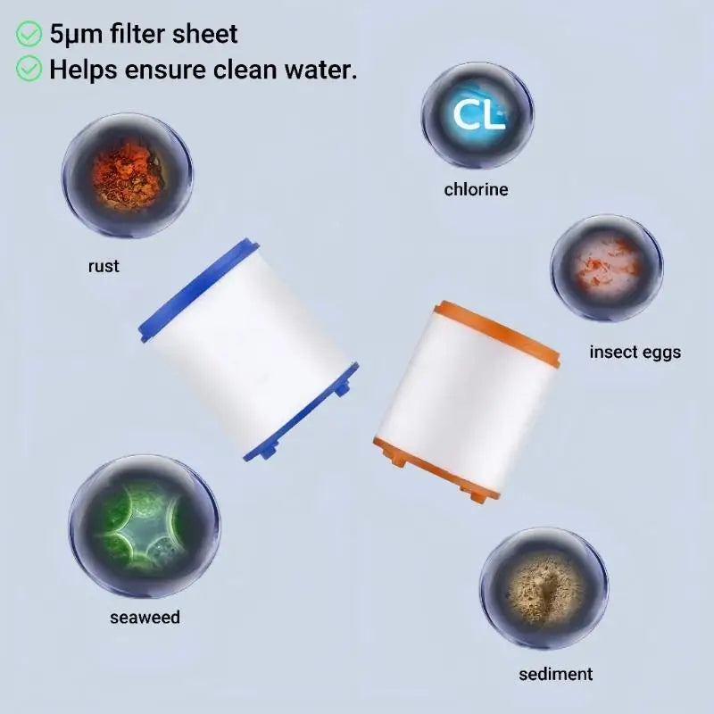 Universal Washing Machine Faucet Pre-Filter – Replaceable