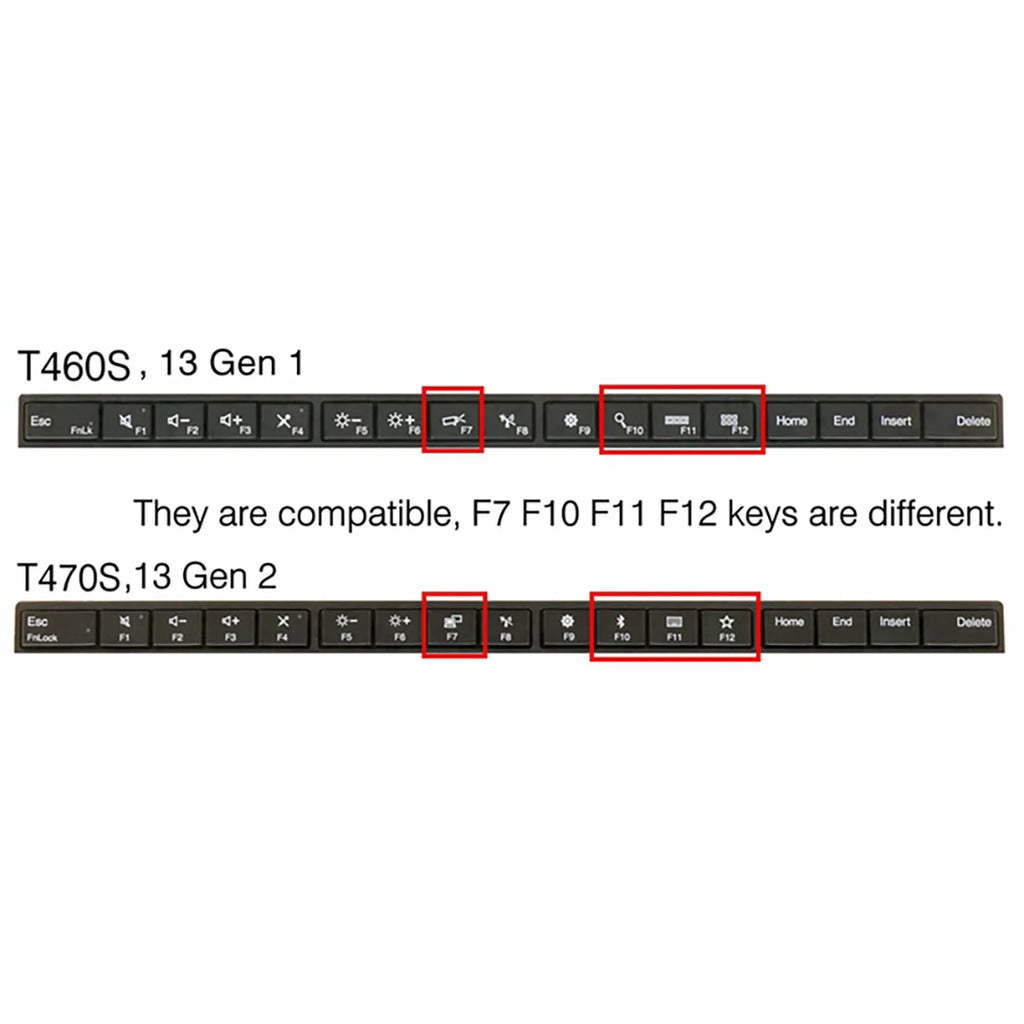 Backlit Keyboard for Lenovo ThinkPad T460S T470S – Multi Layout