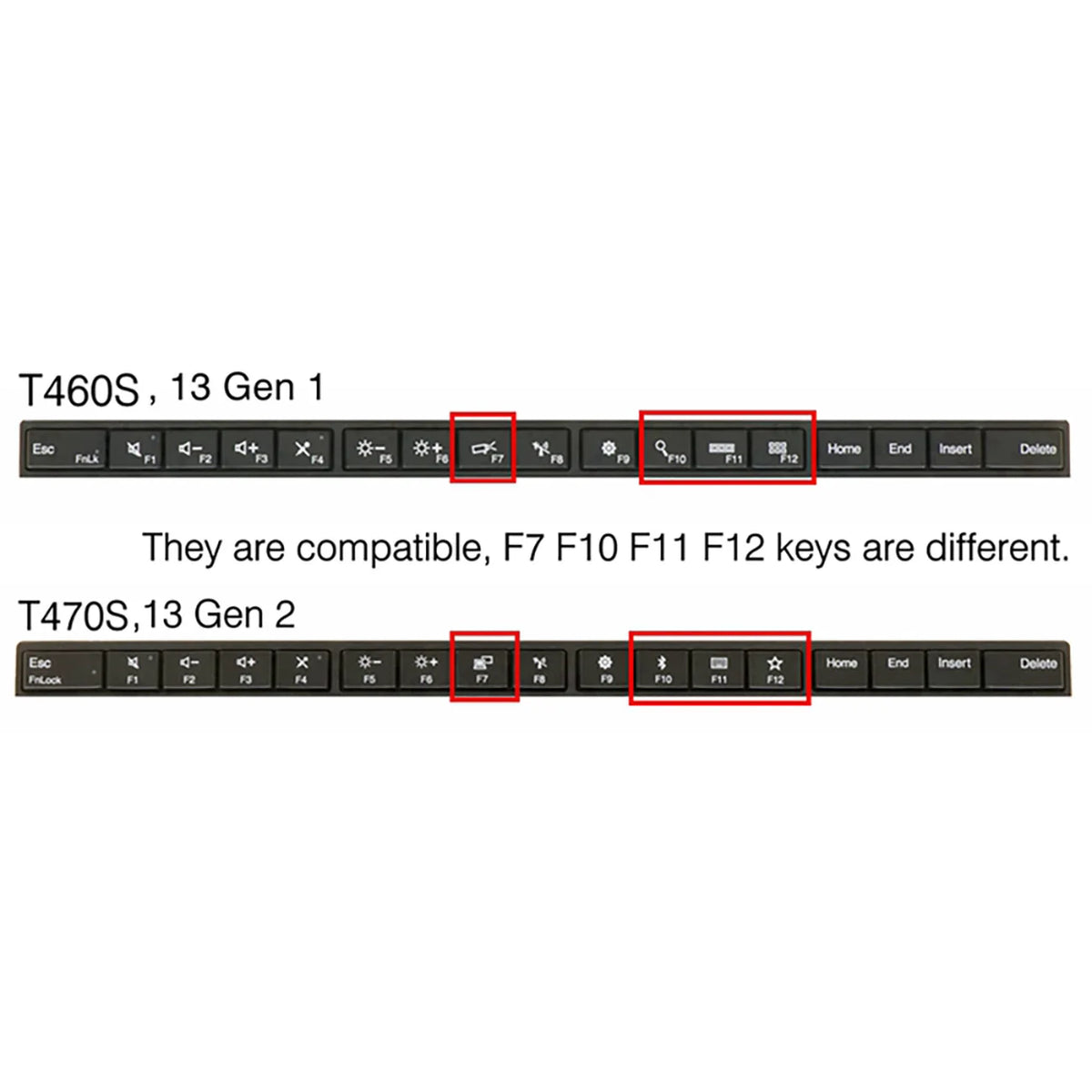 Backlit Keyboard for Lenovo ThinkPad T460S T470S – Multi Layout