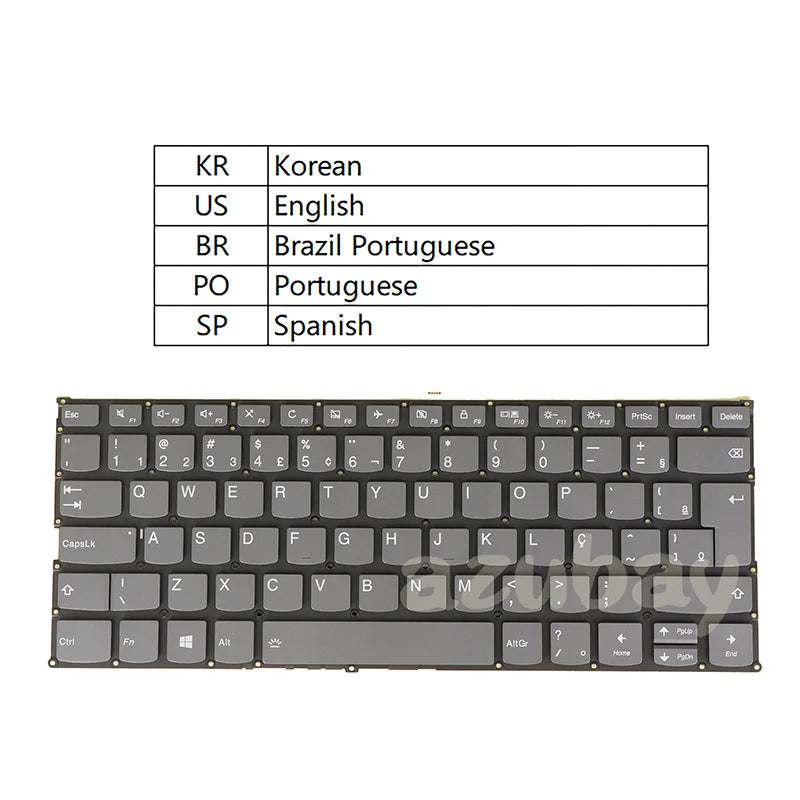 AZUBAY Backlit Keyboard for Lenovo IdeaPad 530S C340 Multi-Layout