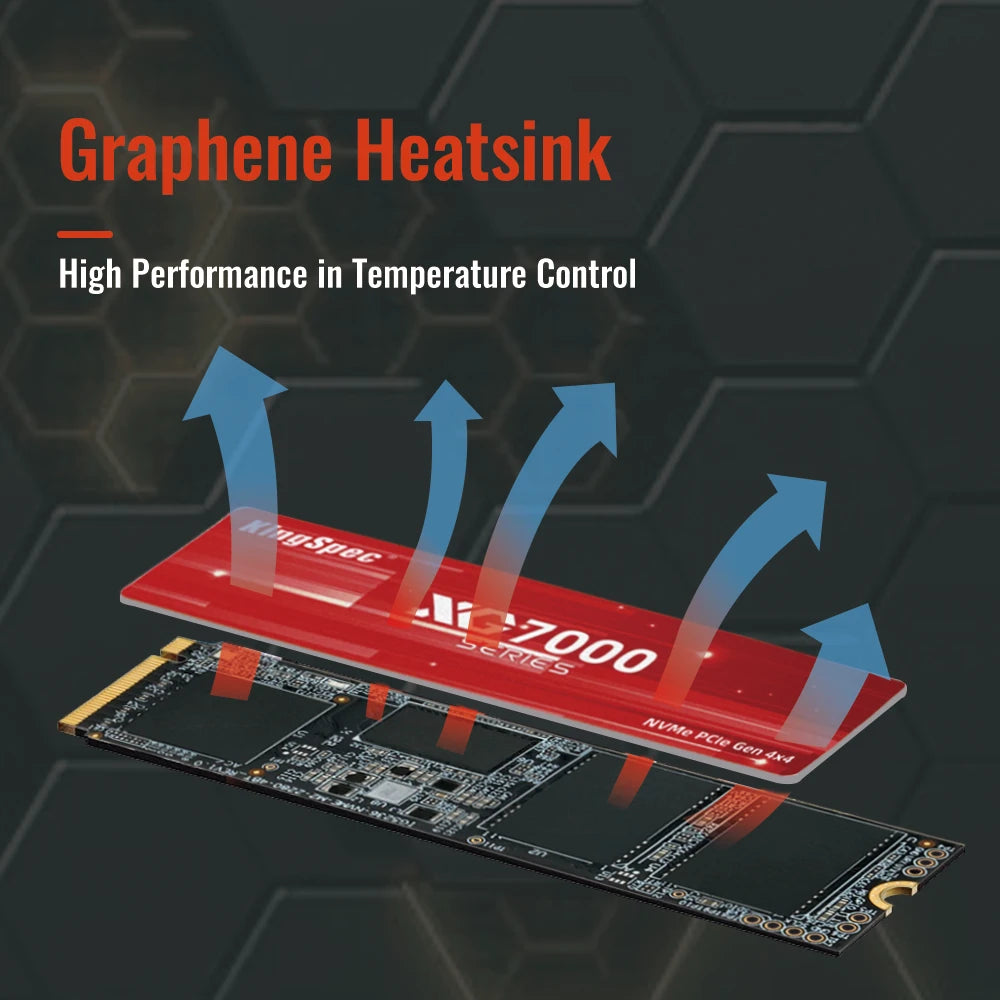KingSpec M.2 PCIe 4.0 NVMe SSD 512GB–4TB | 7400MB/s