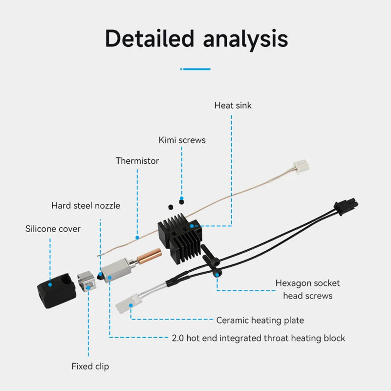 Sprouture Lab Hotend Upgrade for Qidi X Plus 3 X Max 3 X Smart 3