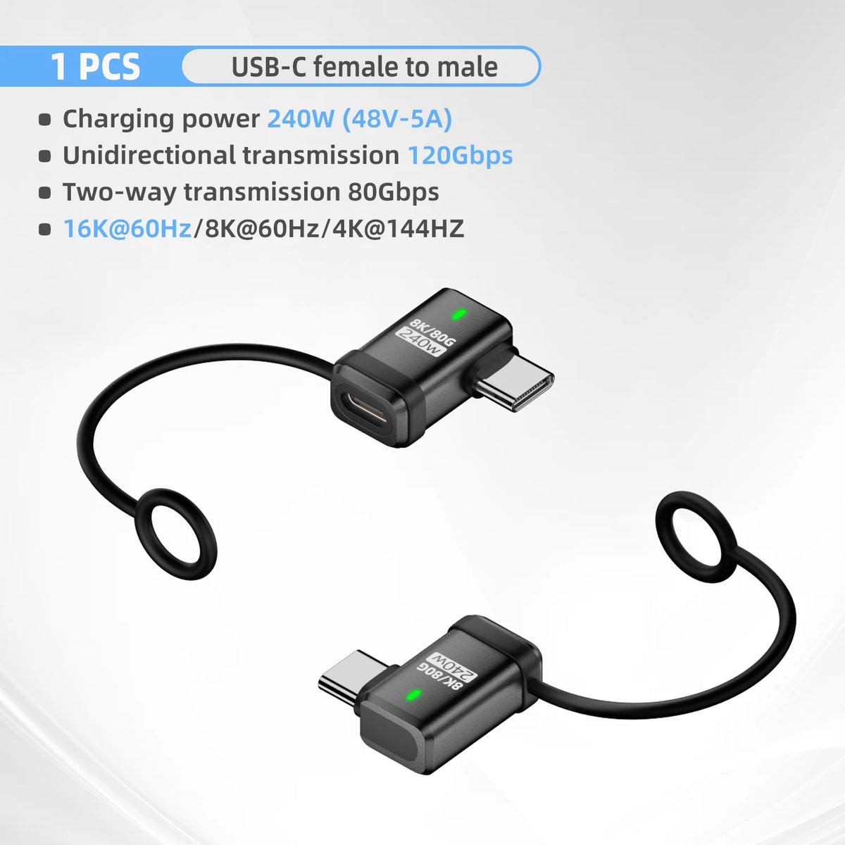 USB4 2.0 USB-C Adapter 240W PD 120Gbps 16K@60Hz Converter