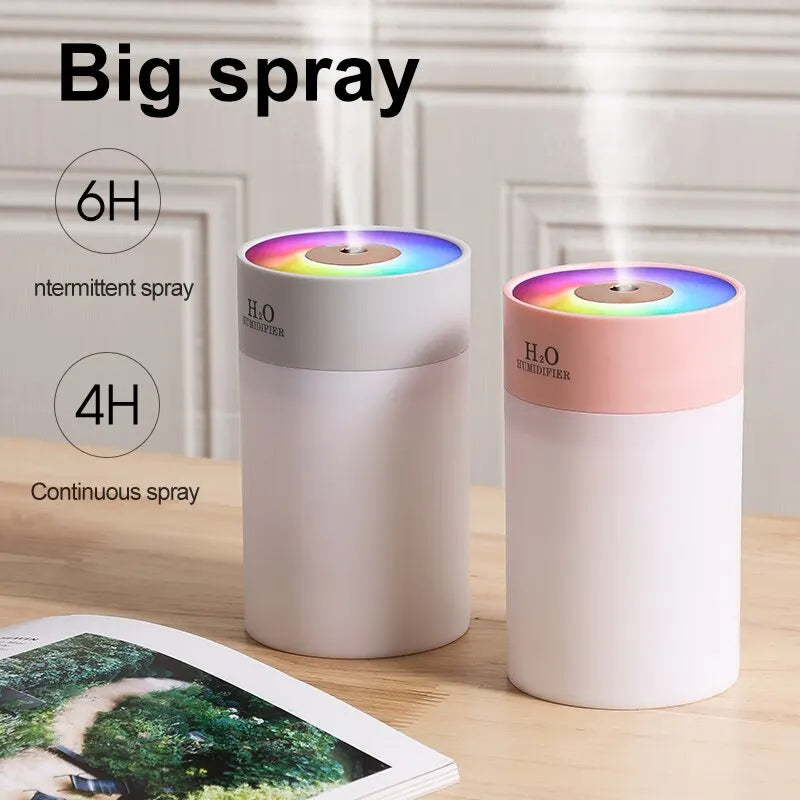 USB Mini Humidifier 260ml with 7-Color Night Light – Desk & Car