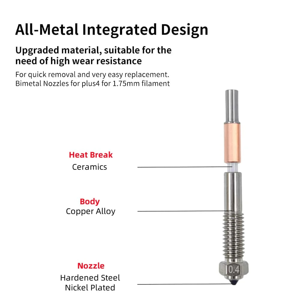 BEGRINT Bimetallic Hotend Nozzles for QIDI Plus4 – 0.2–0.8mm