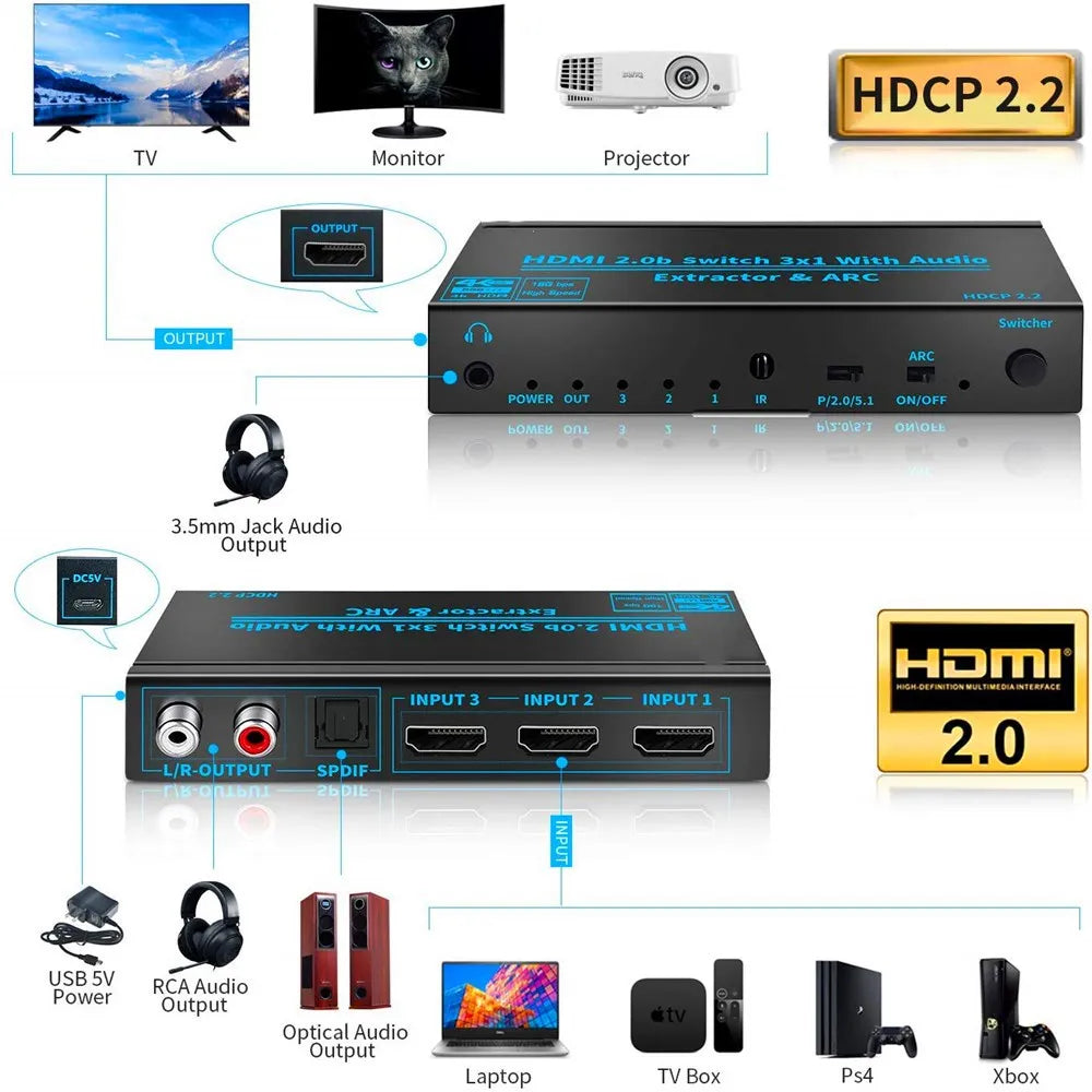 4K 60Hz HDMI 3x1 Switch Audio Extractor ARC SPDIF Toslink