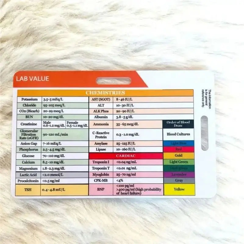 Nursing Badge Card – Lab Values & Blood Draw Order Reference
