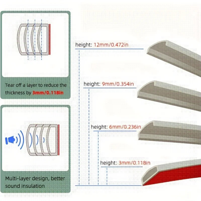 6M Silicone Sealing Strip – Soundproof & Thermal Insulation