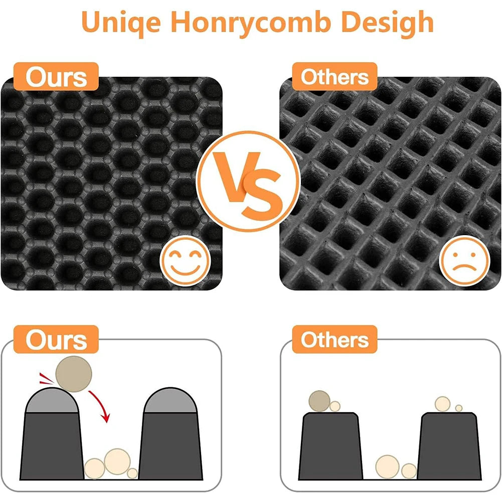 Cat Litter Mat Double Layer Honeycomb Waterproof Non-Slip