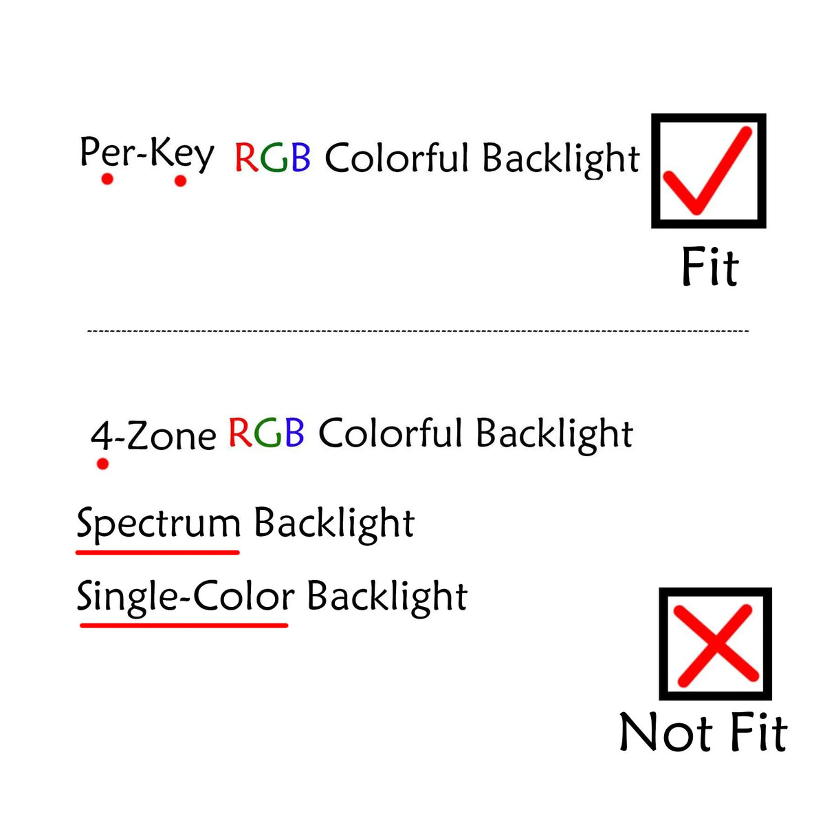 Per-Key RGB Keyboard for MSI Vector 17 HX A13V A14V Replacement