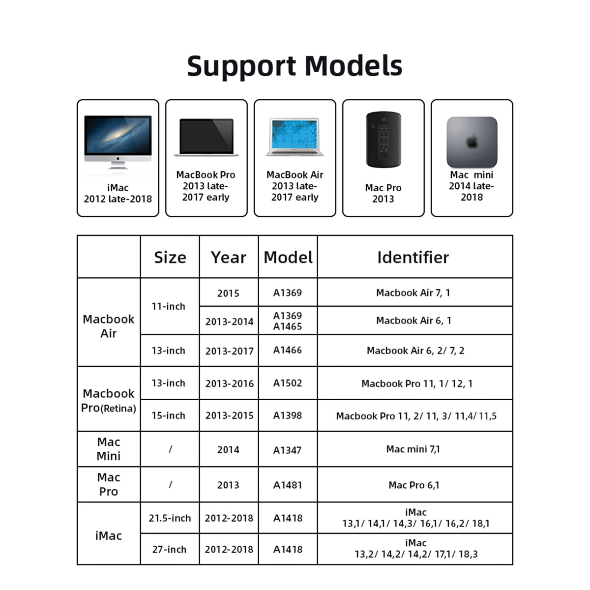 KingSpec M.2 NVMe PCIe 3.0 SSD 256GB–2TB for MacBook Pro & Air