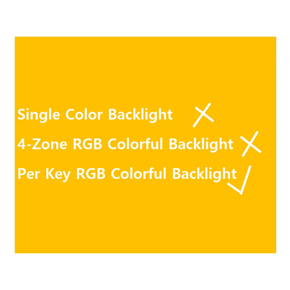 MSI GE75 Raider Keyboard Replacement US Russian Per-Key RGB