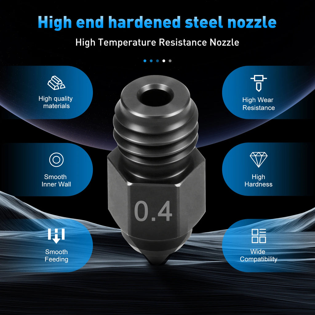 BEGRINT Hardened Steel Nozzle Set – Creality Ender-5 Max 3D Printer