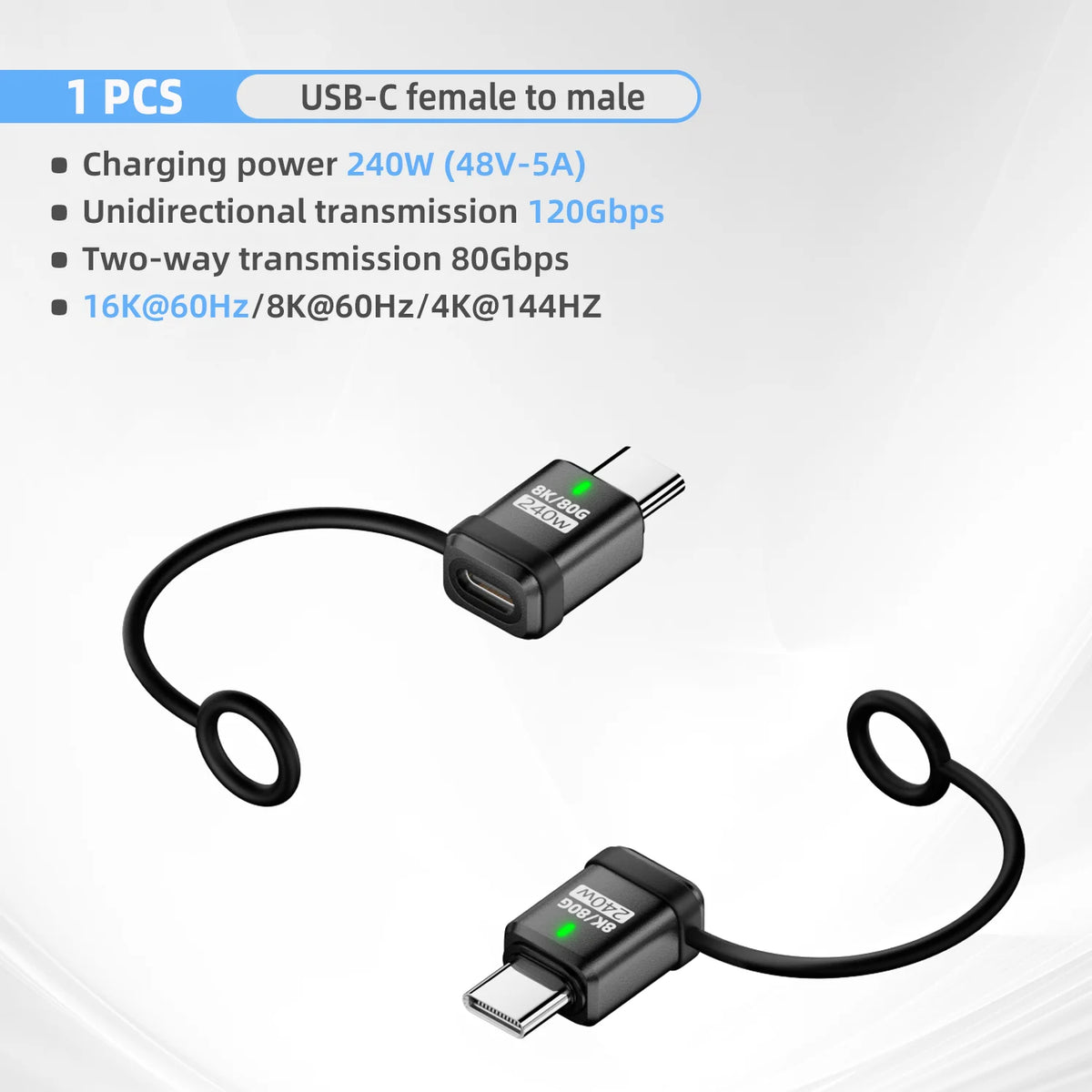 USB4 2.0 USB-C Adapter 240W PD 120Gbps 16K@60Hz Converter