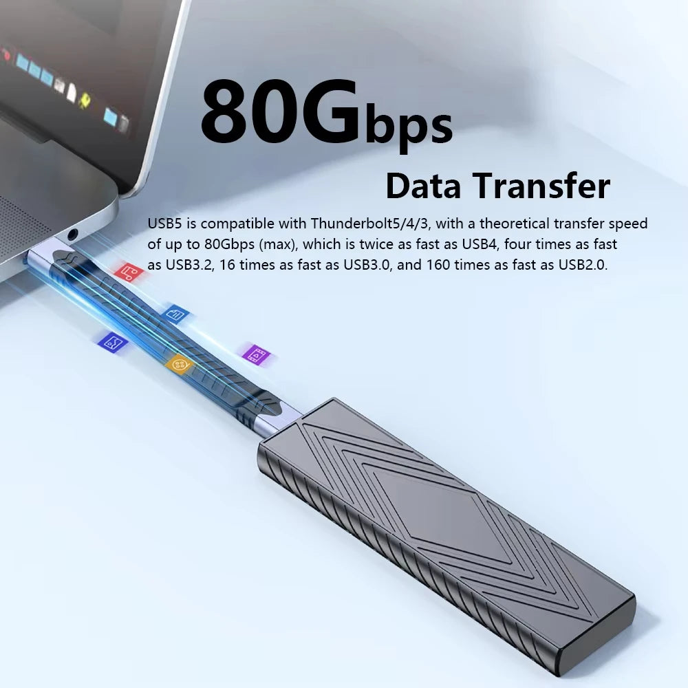 240W USB-C Thunderbolt 5/4/3 Flat Cable 80Gbps 16K@60Hz