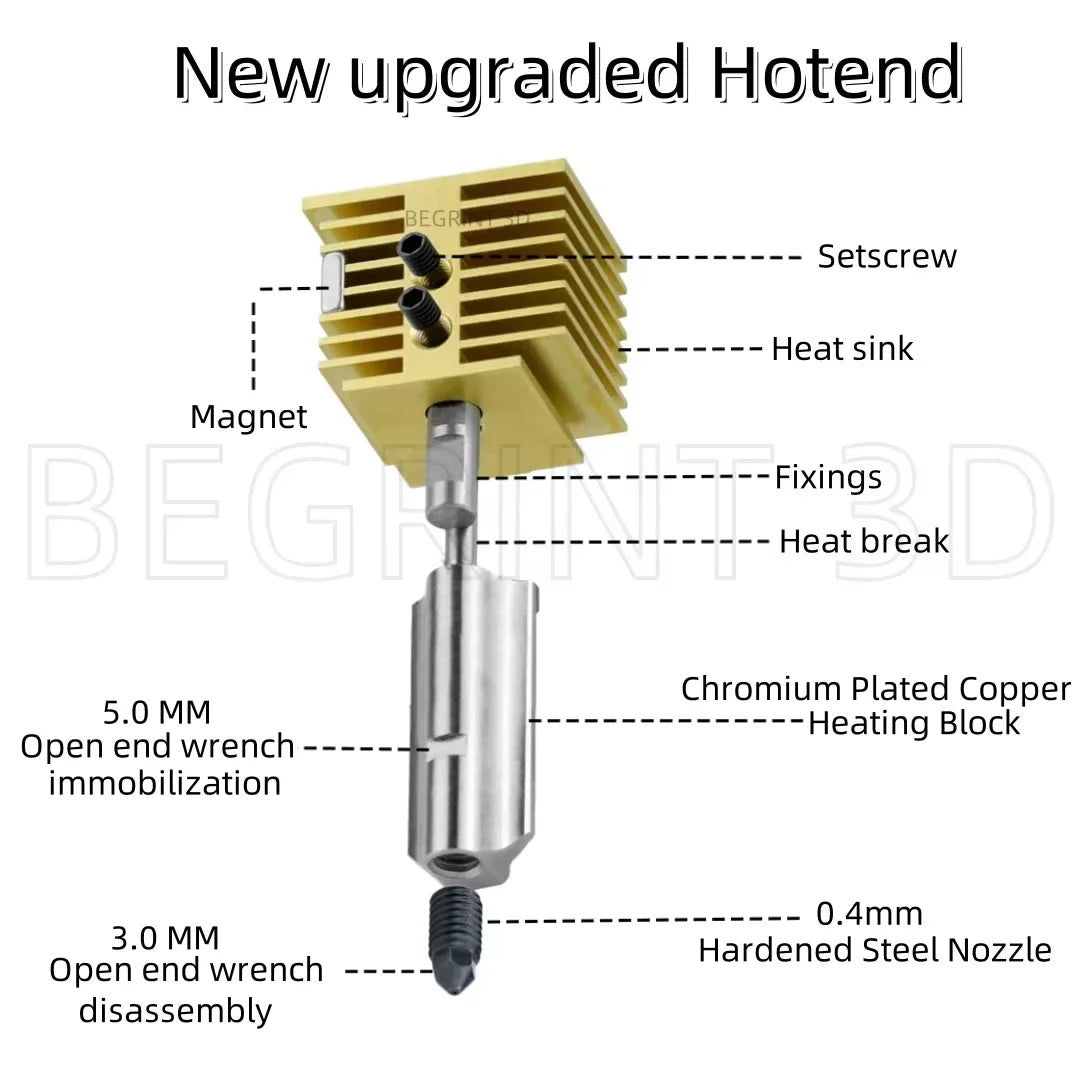 BEGRINT Hotend Kit for Bambu Lab A1 Mini – 4 Nozzle Sizes