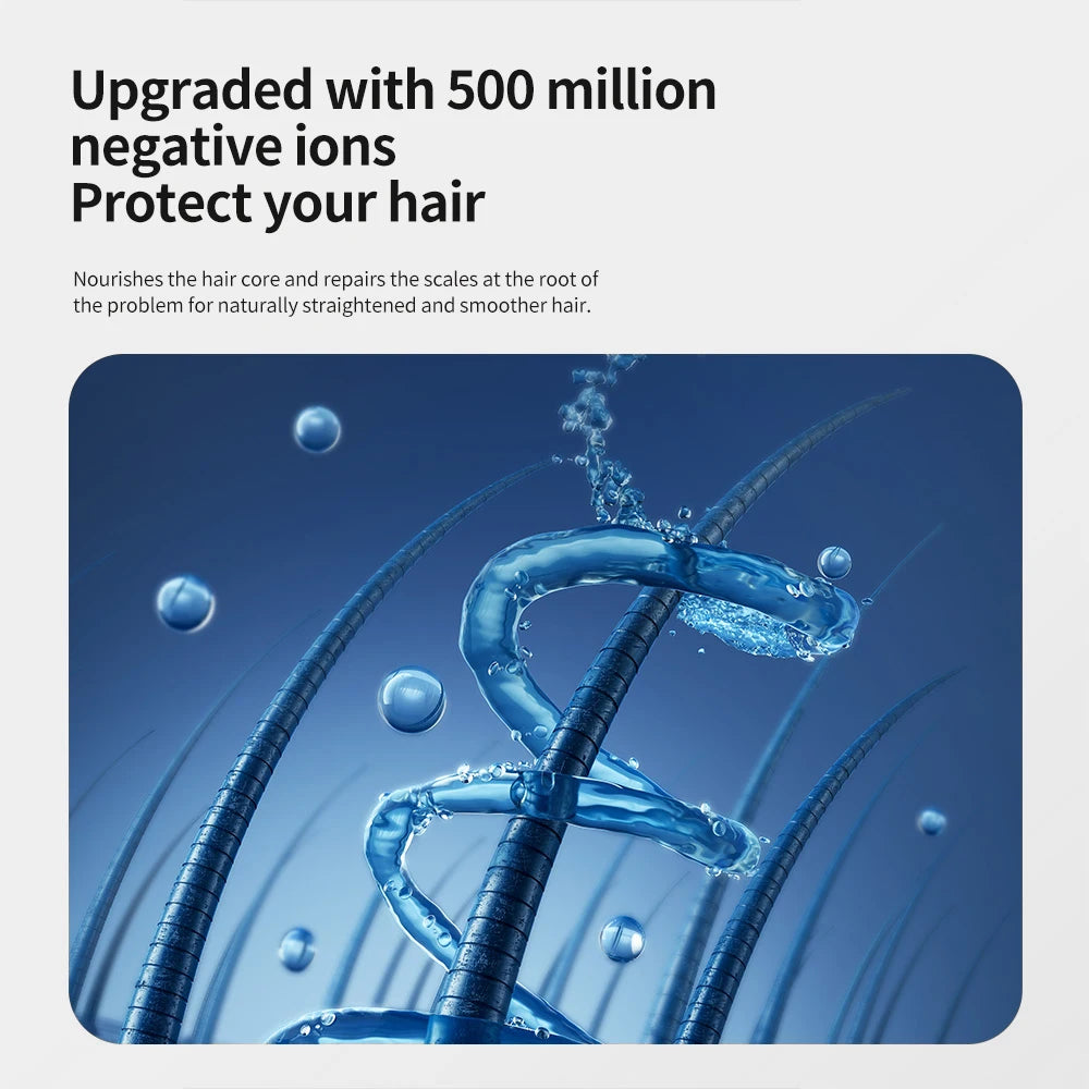 Professional High-Speed Negative Ion Hair Dryer – Lightweight