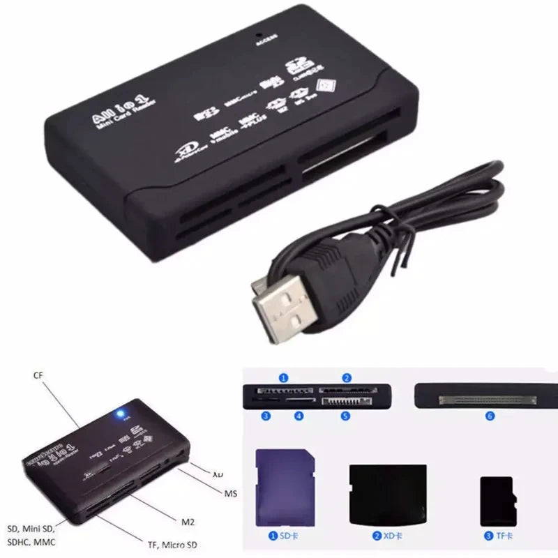 USB 2.0 All-in-One Mini Memory Card Reader – TF CF Micro SD