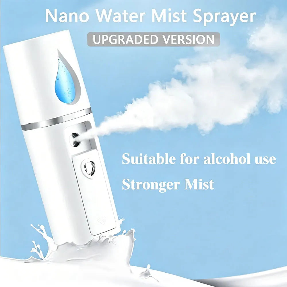OREADEX Mini Nano Mist Facial Sprayer – Portable Skin Hydration