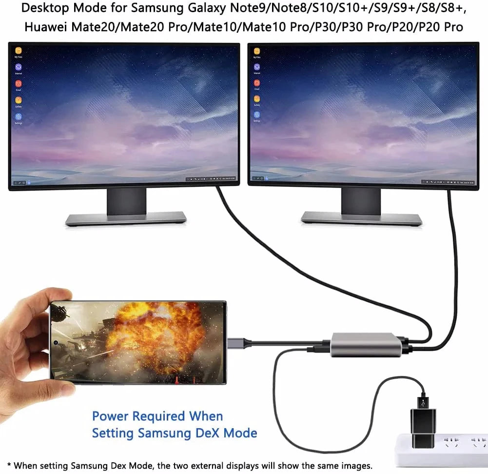 USB-C 4K Dual HDMI Hub – USB 3.0 & 60W PD Charging Dock