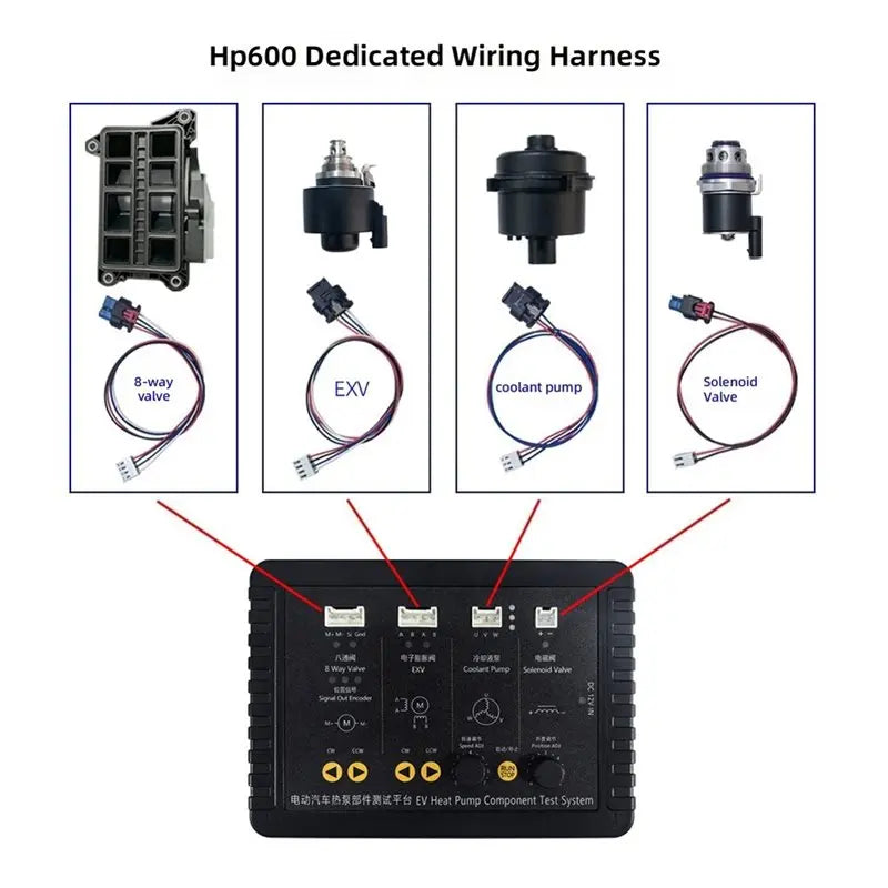 HP600 EV Heat Pump Component Tester – EXV Solenoid Valve Test