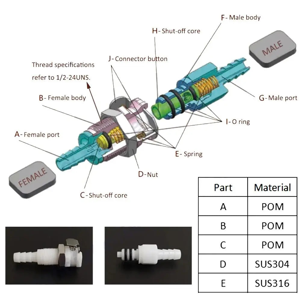 L-Series Quick Disconnect Hose Fitting Valved Coupler 5/16 3/8
