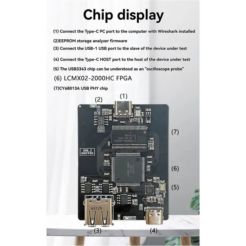 USB 2.0 Bus Protocol Analyzer – Open Source Portable Sniffer