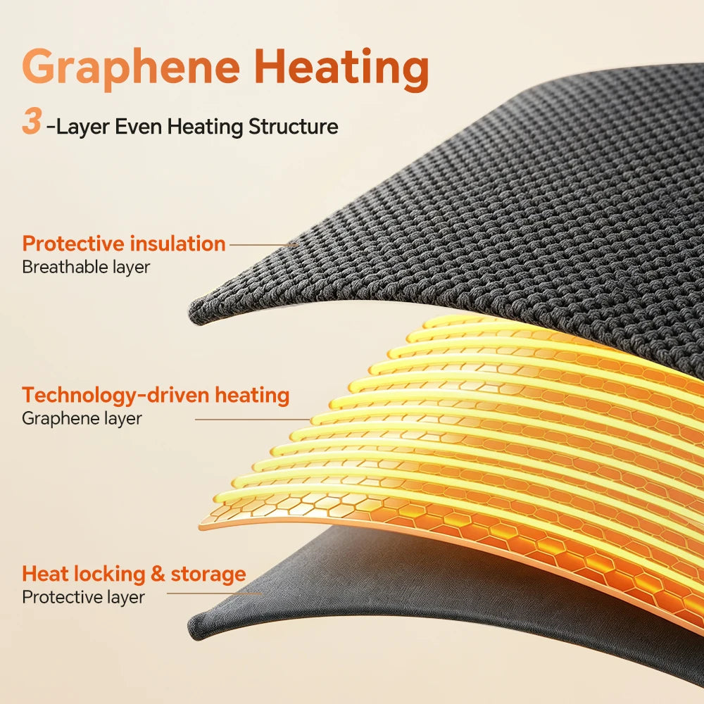 Wearable Heated Blanket Shawl – Graphene Hooded Poncho USB