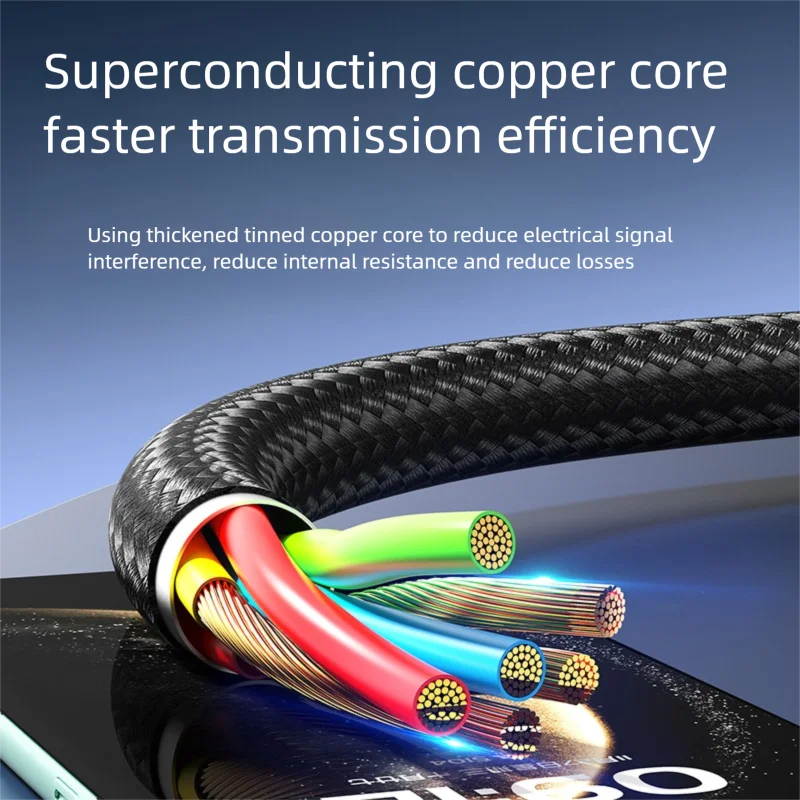 100W USB-C to USB-C Fast Charging Cable – iPhone & Android