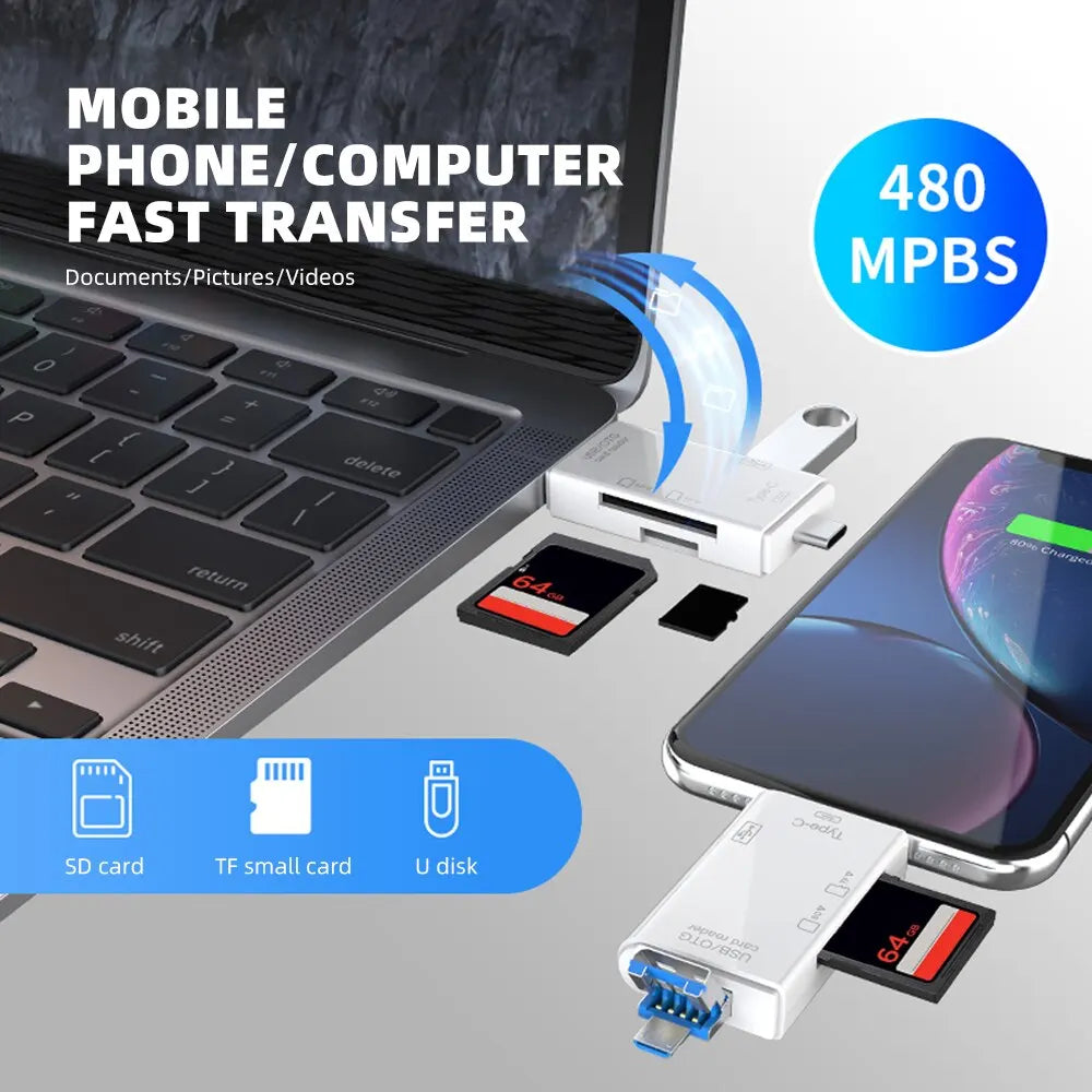 6-in-1 OTG Type-C USB Card Reader for TF & Micro SD Cards