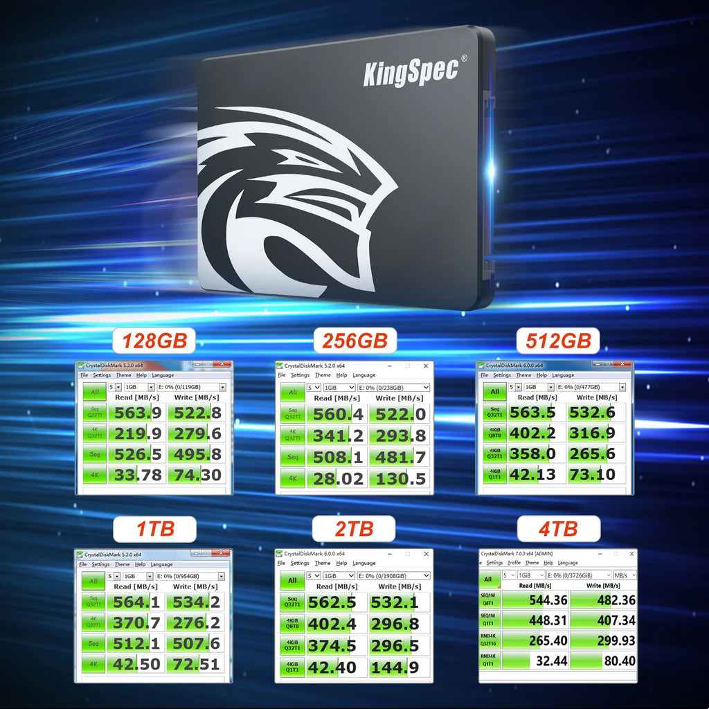 KingSpec 2.5" SATA III SSD 120GB–4TB Internal Solid State Drive