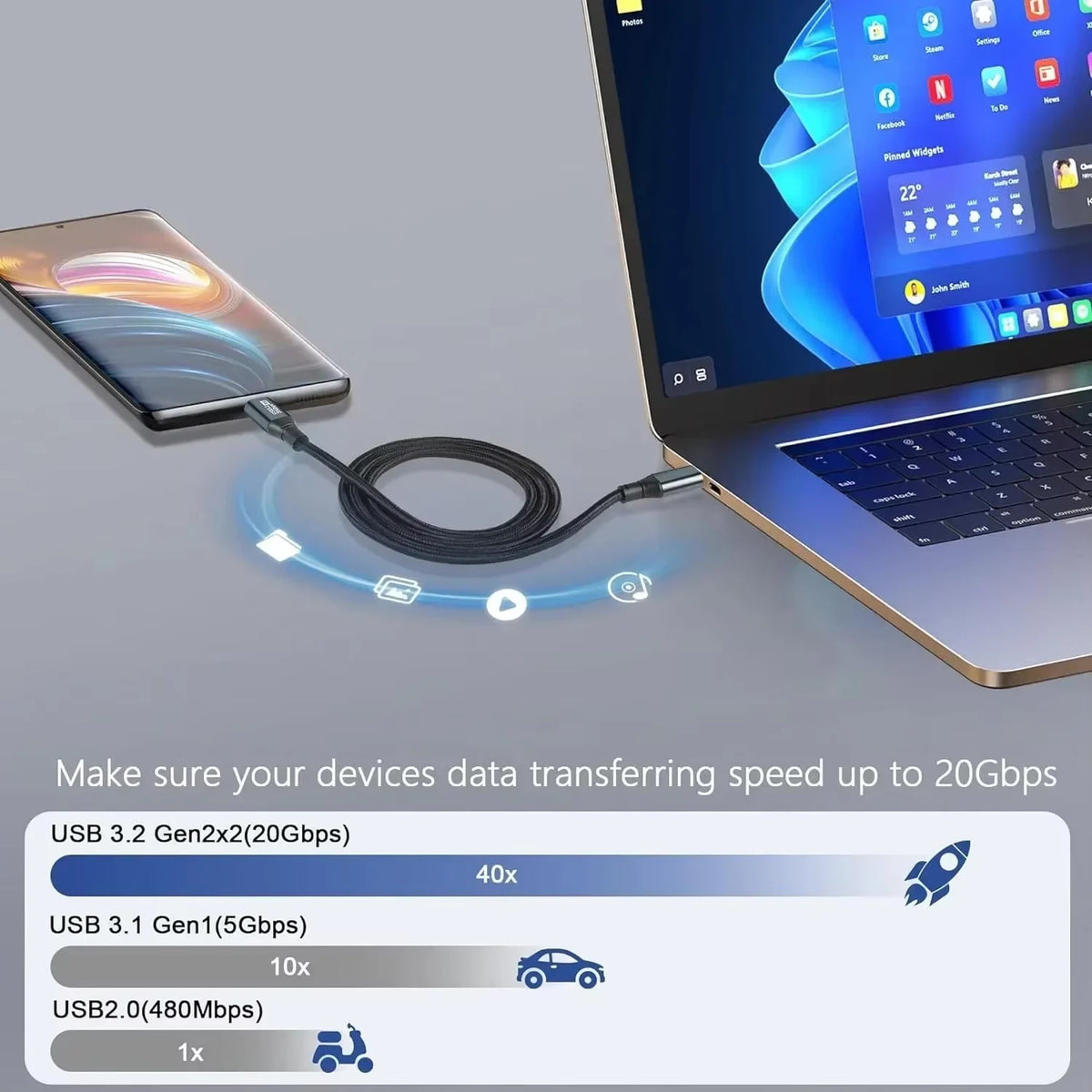 100W USB-C Cable 20Gbps USB 3.2 Gen2 8K 4K Fast Charging