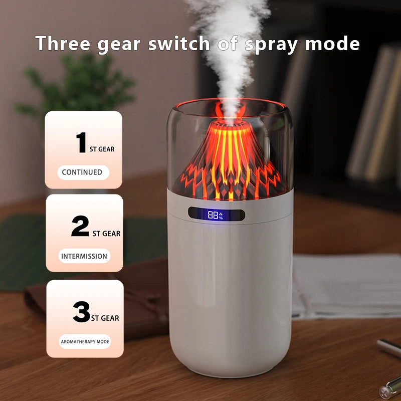 Volcano Mini USB Humidifier Night Light & Aromatherapy – VIBE