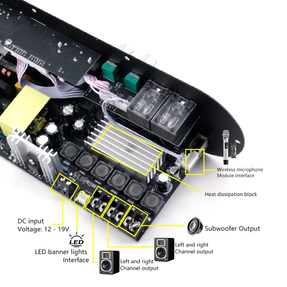 VIBE D800 Bluetooth 5.0 Amplifier Board 2.1Ch 50W+100W