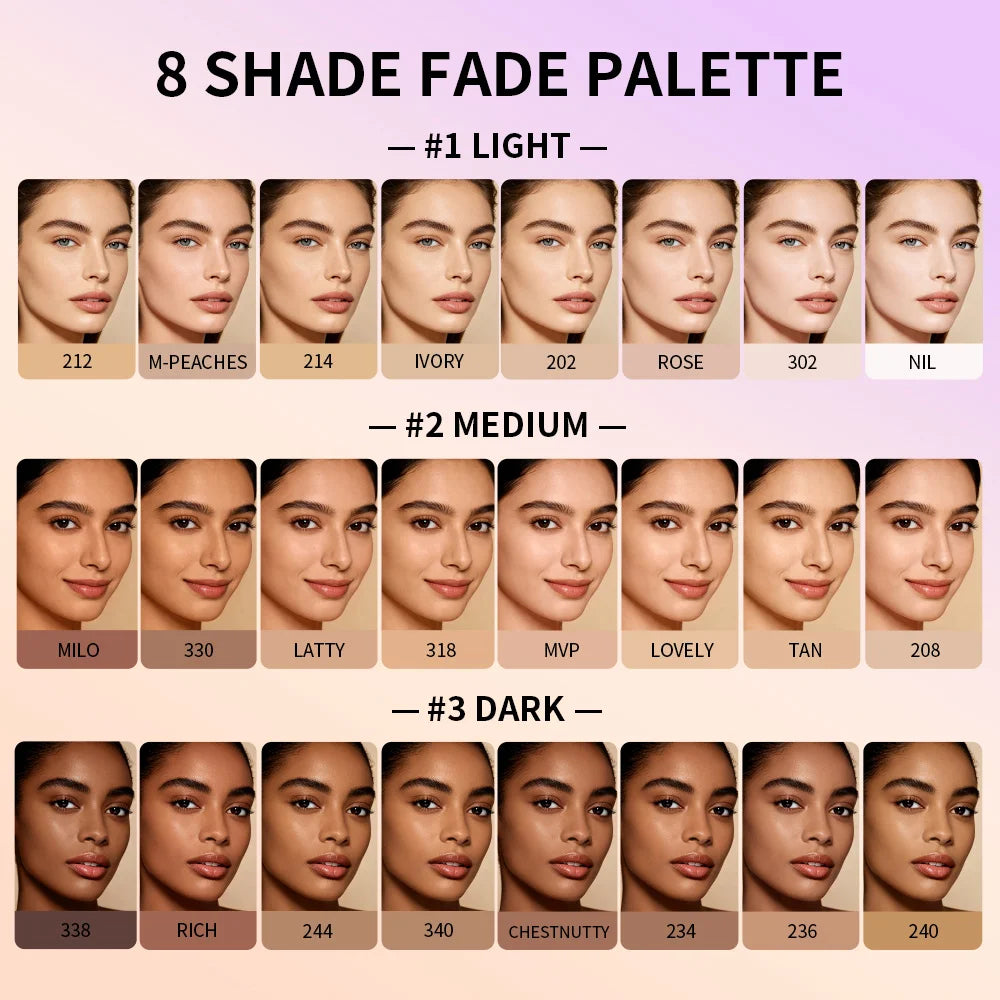 8-Shade Matte Cream Concealer Palette – Full Coverage Makeup