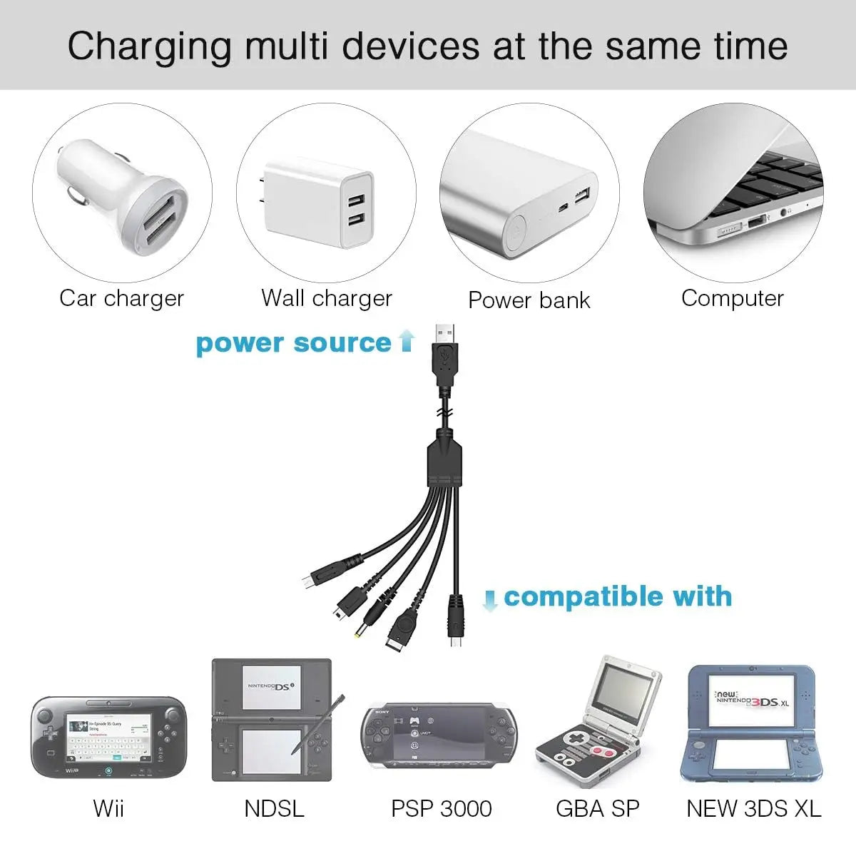 5-in-1 USB Charging Cable for 3DS, GBA SP, PSP & Wii U