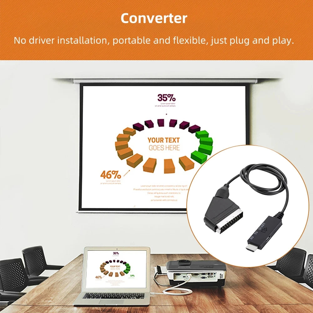 HDMI to SCART Converter Adapter – HD to SD Audio Video