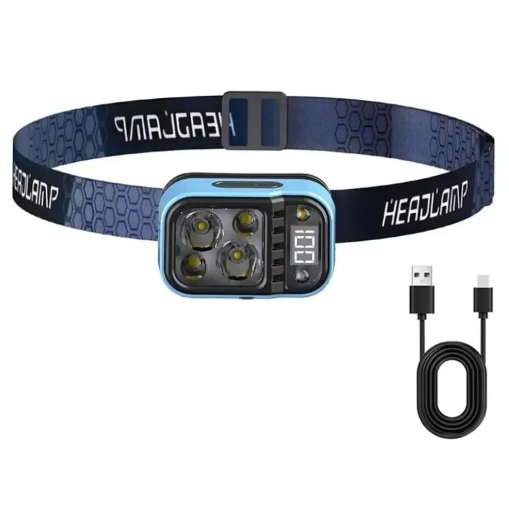 COB & XPG LED Rechargeable Headlamp – Type-C, 5 Modes