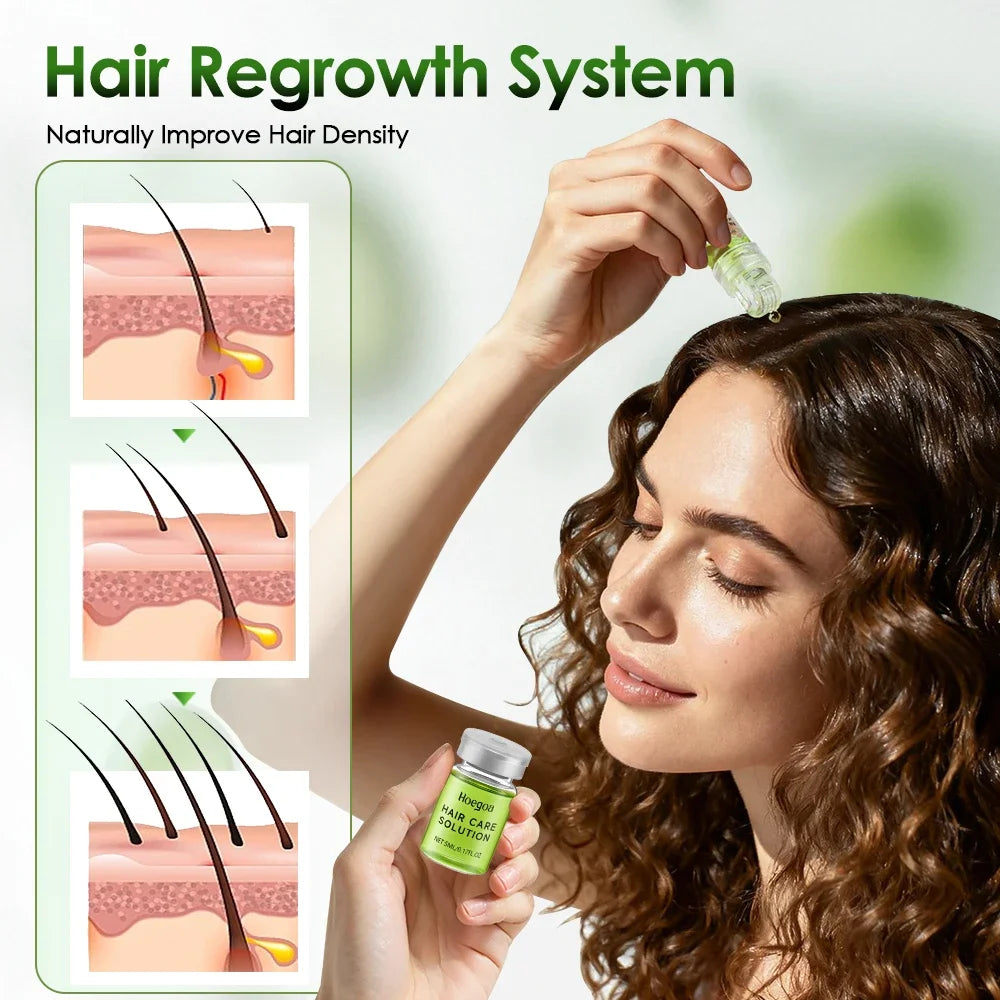Hailicare Hair Growth Serum Kit – Nourishing Scalp Essence