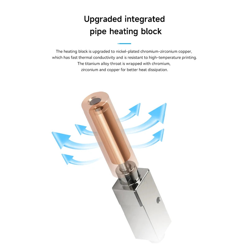 Sprouture Lab Hotend Upgrade for Qidi X Plus 3 X Max 3 X Smart 3