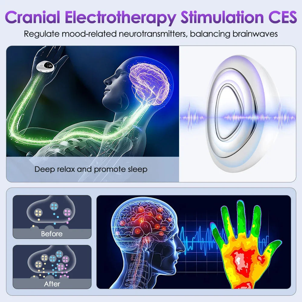 Hailicare CES Handheld Sleep Aid Device – 2 Modes, 15 Levels