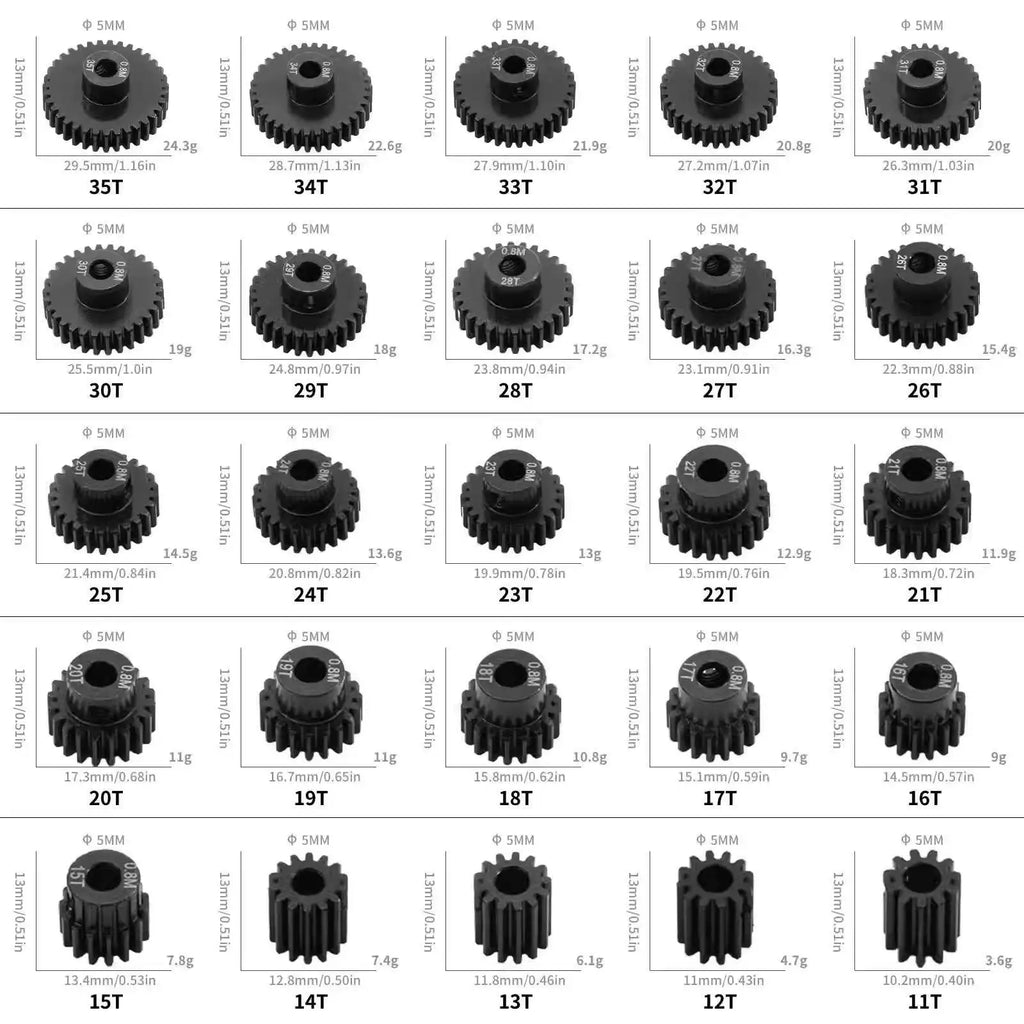 5pcs M0.8 32P Steel RC Car Pinion Gear Set | 1/10 Scale