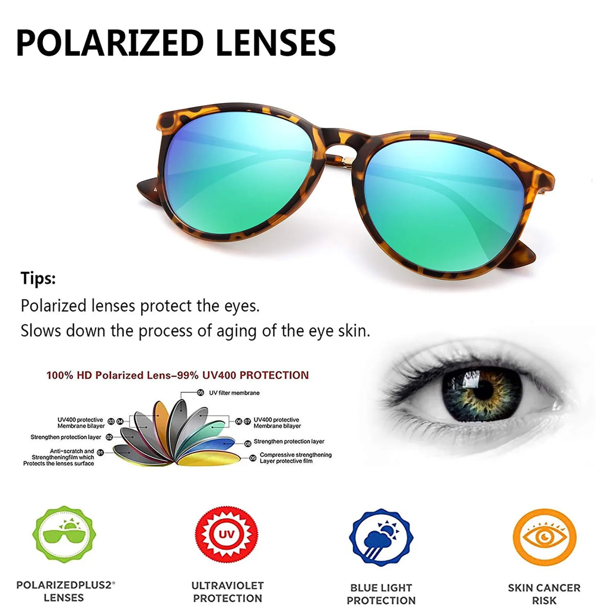 Tortoiseshell Polarized Sunglasses Retro Round UV400 Women Men