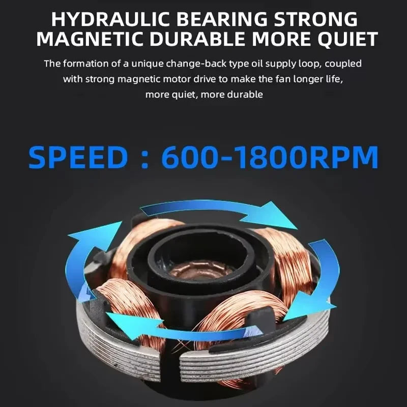 120mm RGB PC Case Fan 12V Mirror Light Effect – 7-Blade