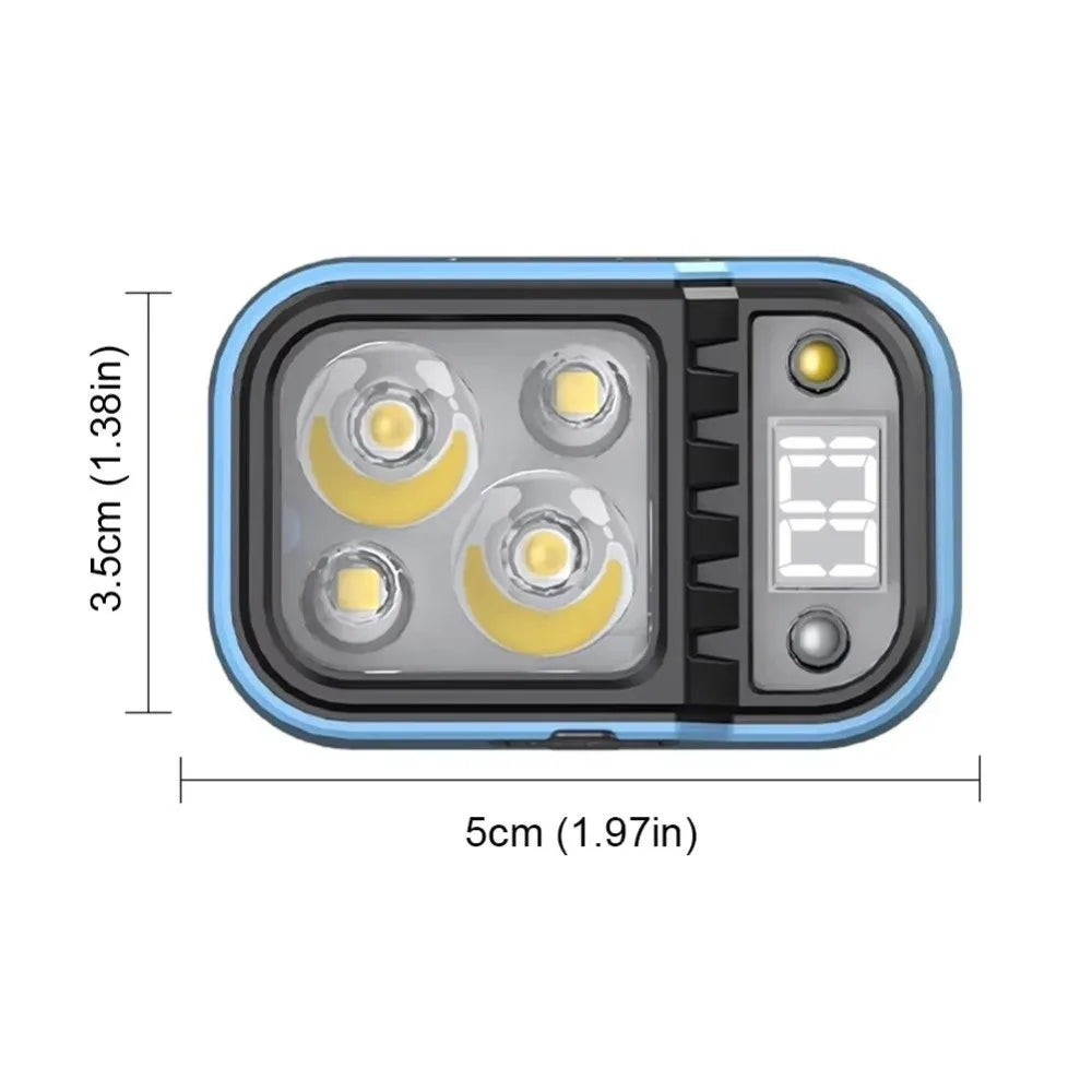 COB & XPG LED Rechargeable Headlamp – Type-C, 5 Modes