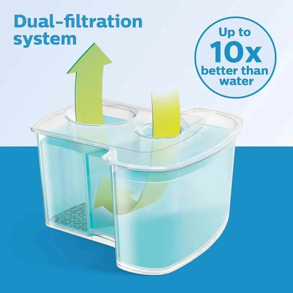 Electric Shaver Cleaning Cartridges for Smart Clean System
