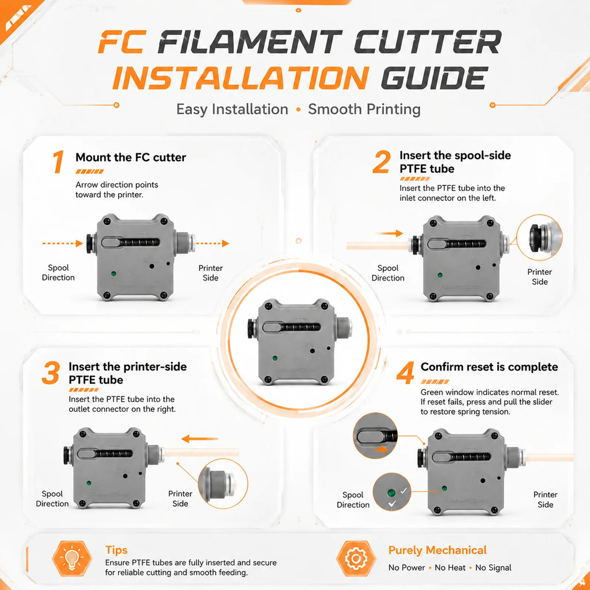 BEGRINT Automatic Filament Cutter for Bambu Lab & Creality