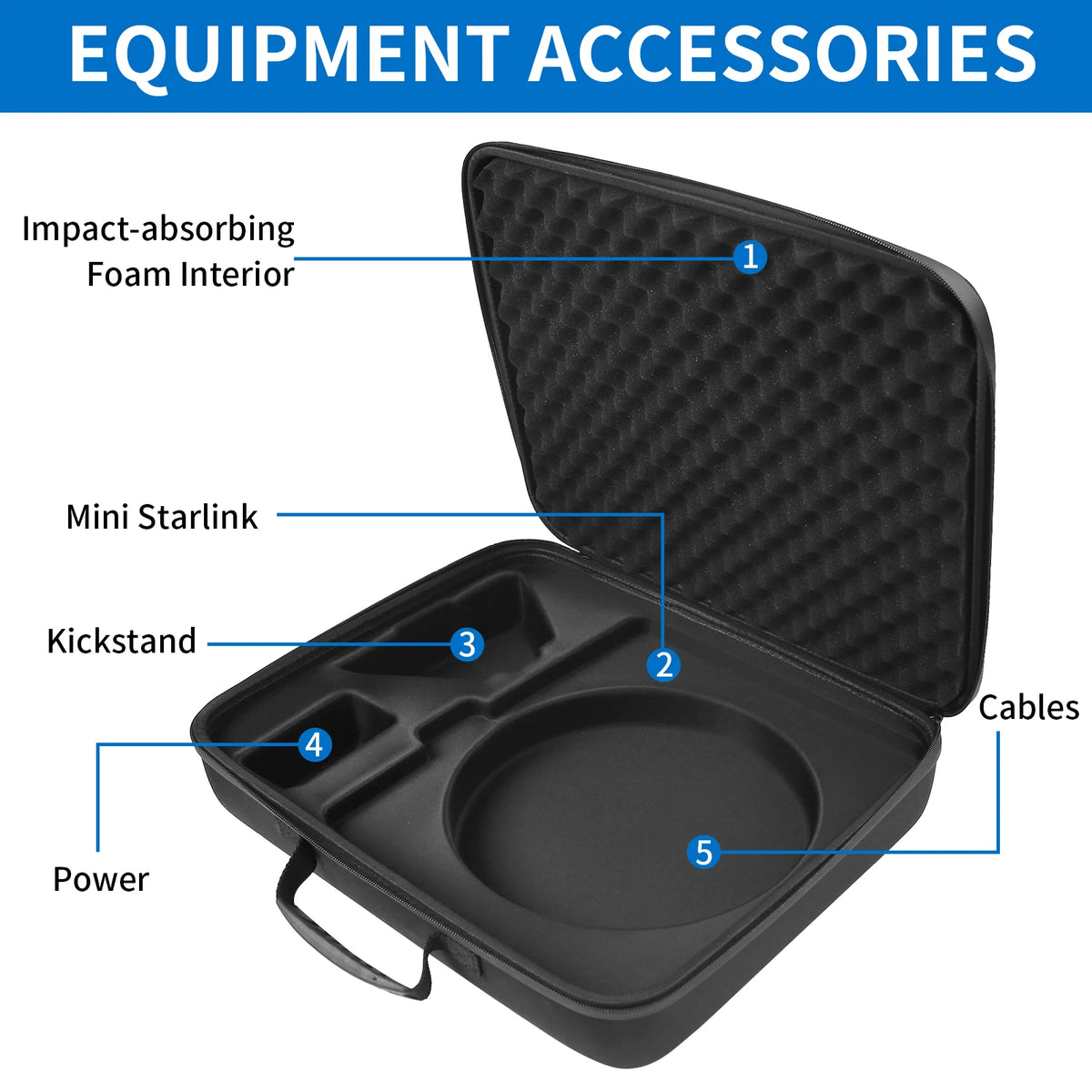 Weatherproof Hard Case for Starlink Mini – Shockproof Travel Bag